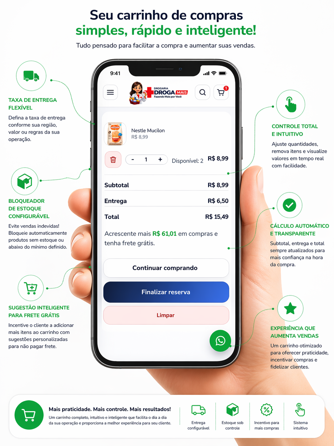 Carrinho de compras no celular
